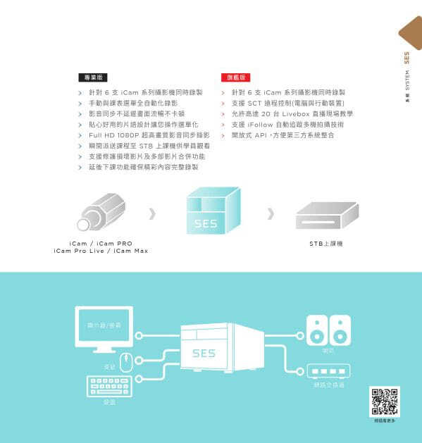 SES 錄課直播系統